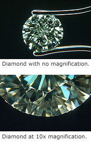 Diamond Clarity - Vermillion Enterprises