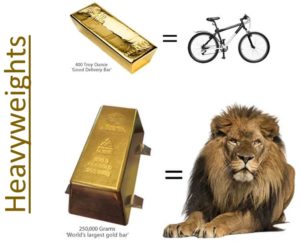 Heavy Weight Gold Bar - Buy or Sell Gold Bars