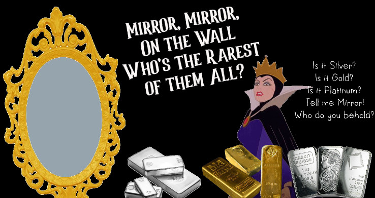 Mirror, Mirror, On the Wall, Who’s the Rarest of Them All?