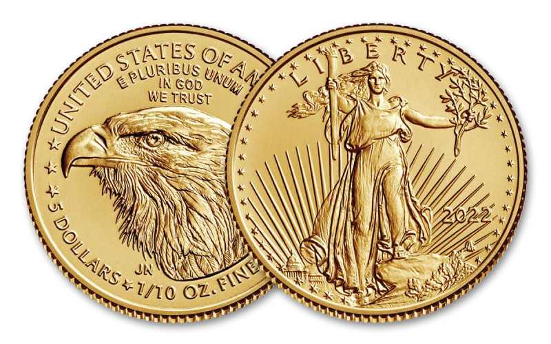Your Guide to Buying Gold: American Gold Eagles and Gold Buffalo Coins 