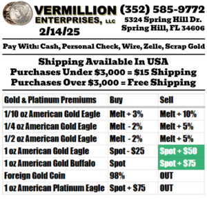 Florida Coin Shop Gold Premiums for 2/14/25